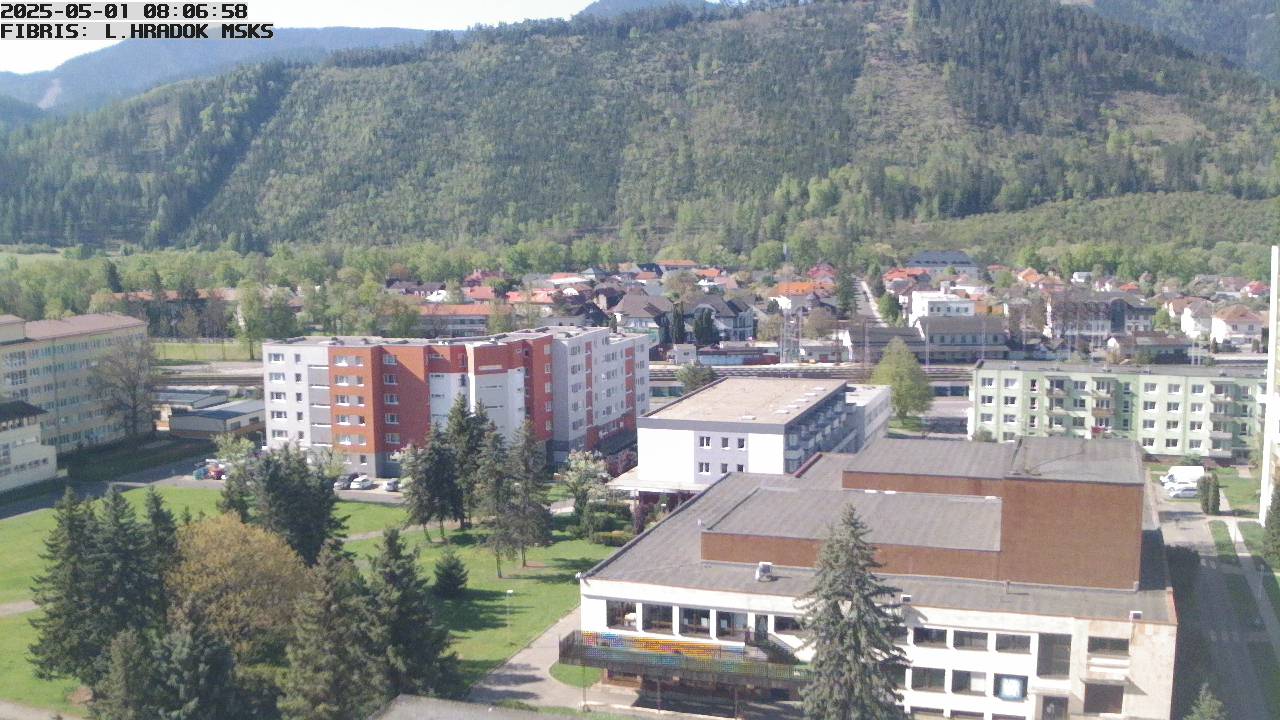 Liptovský Hrádok - panorama